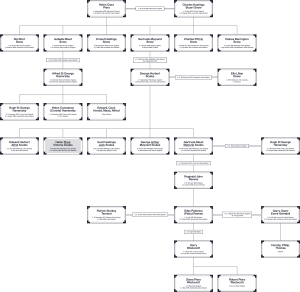 familytree-image-v8-1744687275.png